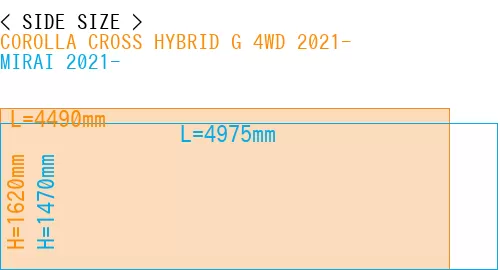 #COROLLA CROSS HYBRID G 4WD 2021- + MIRAI 2021-